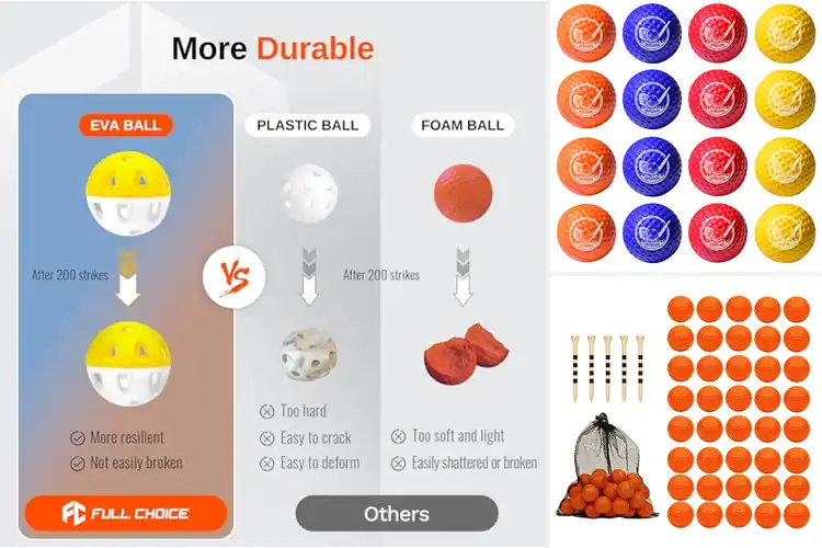 Detailed view of Best Practice Golf Balls: Perfect Your Swing Safely Anywhere