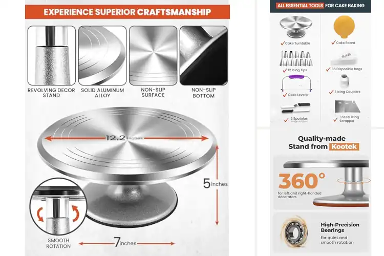Detailed view of Best Professional Cake Decorating Supplies